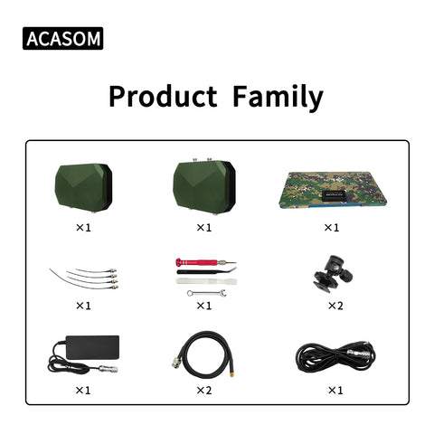 2.3G/2.4G/5.2G/5.8G 10W Amplifier Long-Range ROC-5+FA Signal Booster System