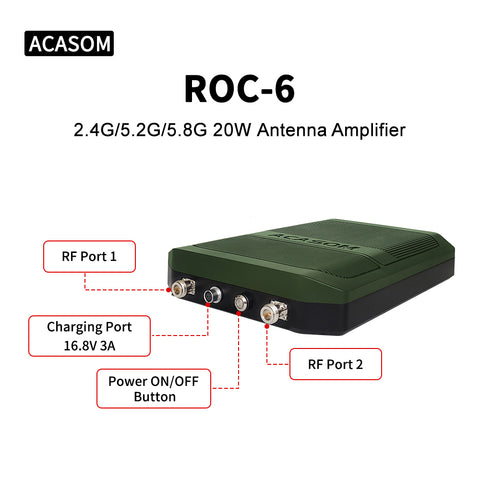 2.4G/5.2G/5.8G Triband  20W Signal Booster Antenna