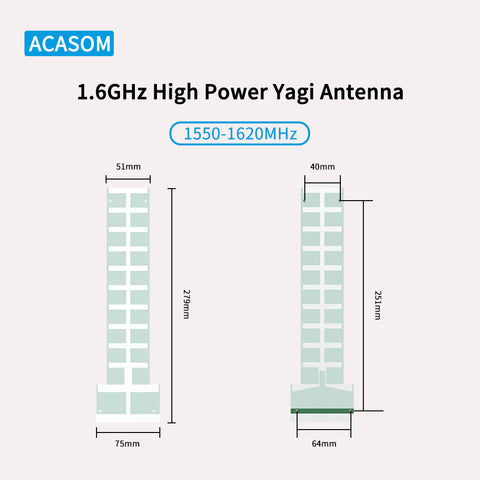 1.6GHz 50W High Power High Gain Yagi Antenna