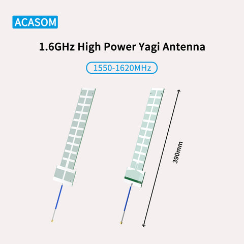 1.6GHz 50W High Power High Gain Yagi Antenna