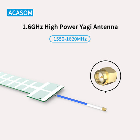 1.6GHz 50W High Power High Gain Yagi Antenna