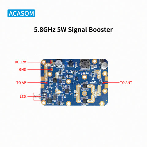 Dual Frequency Band Range Extender Amplifier 2.4G&5.8G Signal Booster